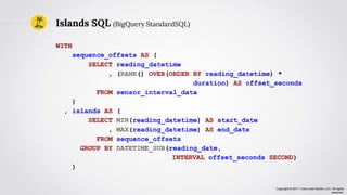 Copyright © 2017, Lima Lima Charlie, LLC. All rights
reserved.
Islands SQL (BigQuery StandardSQL)
WITH
sequence_offsets AS (
SELECT reading_datetime
, (RANK() OVER(ORDER BY reading_datetime) *
duration) AS offset_seconds
FROM sensor_interval_data
)
, islands AS (
SELECT MIN(reading_datetime) AS start_date
, MAX(reading_datetime) AS end_date
FROM sequence_offsets
GROUP BY DATETIME_SUB(reading_date,
INTERVAL offset_seconds SECOND)
)
 