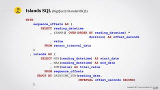 Copyright © 2017, Lima Lima Charlie, LLC. All rights
reserved.
Islands SQL (BigQuery StandardSQL)
WITH
sequence_offsets AS (
SELECT reading_datetime
, (RANK() OVER(ORDER BY reading_datetime) *
duration) AS offset_seconds
, value
FROM sensor_interval_data
)
, islands AS (
SELECT MIN(reading_datetime) AS start_date
, MAX(reading_datetime) AS end_date
, SUM(value) AS total_value
FROM sequence_offsets
GROUP BY DATETIME_SUB(reading_date,
INTERVAL offset_seconds SECOND)
)
 