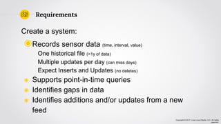 Copyright © 2017, Lima Lima Charlie, LLC. All rights
reserved.
Requirements
Create a system:
◉Records sensor data (time, interval, value)
One historical file (>1y of data)
Multiple updates per day (can miss days)
Expect Inserts and Updates (no deletes)
◉ Supports point-in-time queries
◉ Identifies gaps in data
◉ Identifies additions and/or updates from a new
feed
 