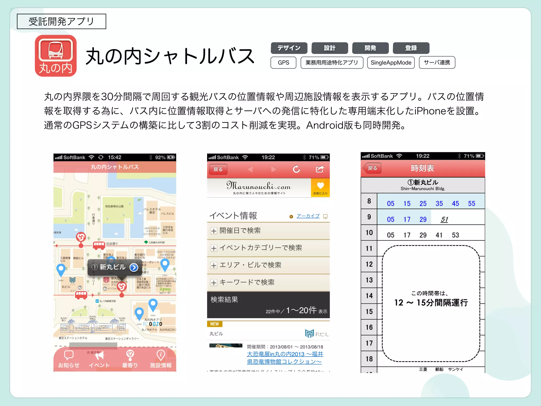 丸の内シャトルバス
デザイン 設計 開発 登録
GPS 業務用用途特化アプリ SingleAppMode
丸の内界隈を30分間隔で周回する観光バスの位置情報や周辺施設情報を表示するアプリ。バスの位置情
報を取得する為に、バス内に位置情報取得とサーバへの発信に特化した専用端末化したiPhoneを設置。
通常のGPSシステムの構築に比して3割のコスト削減を実現。Android版も同時開発。
サーバ連携
受託開発アプリ
 