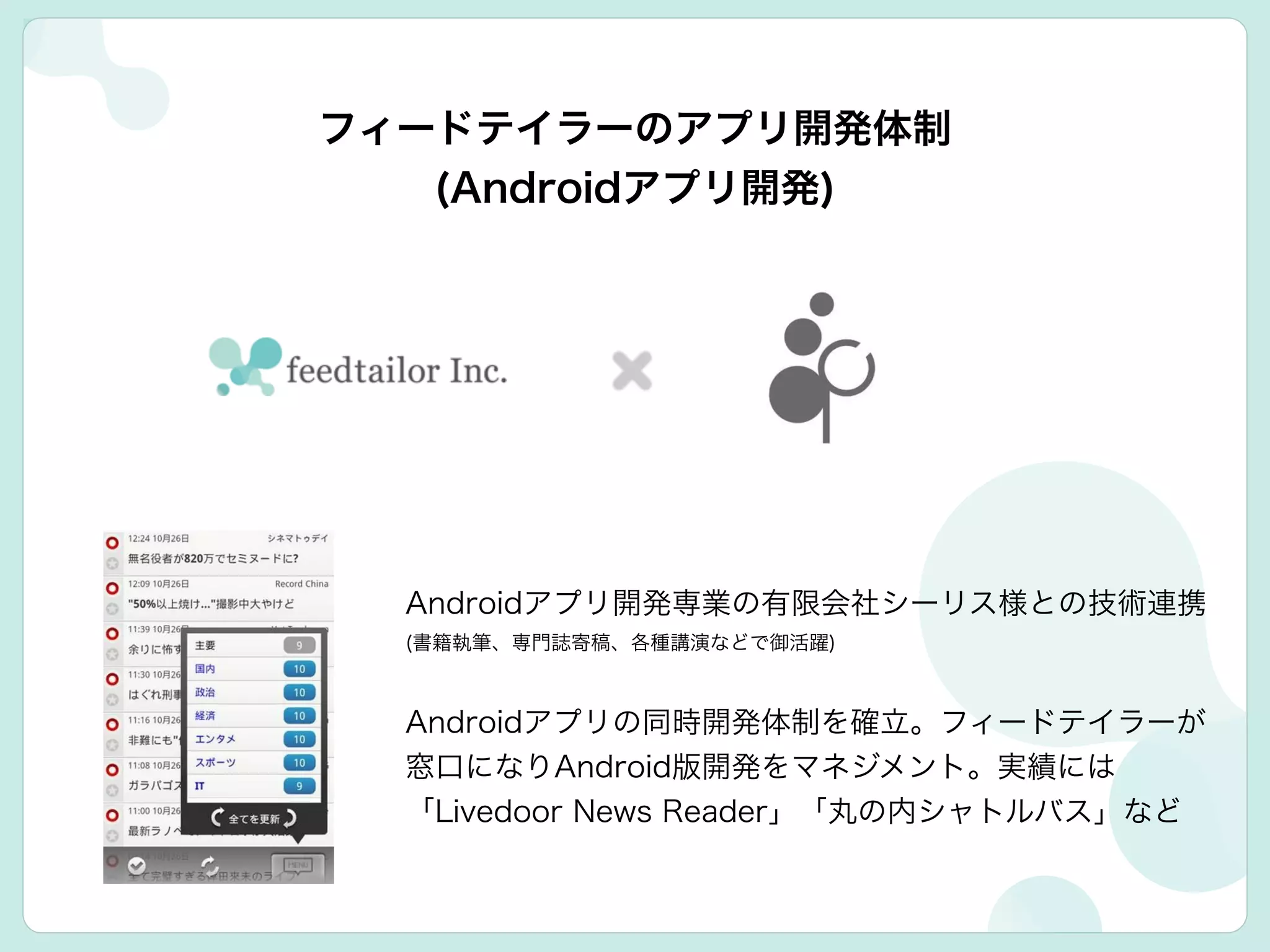 フィードテイラーのアプリ開発体制
(Androidアプリ開発)
Androidアプリ開発専業の有限会社シーリス様との技術連携
(書籍執筆、専門誌寄稿、各種講演などで御活躍)
!
Androidアプリの同時開発体制を確立。フィードテイラーが
窓口になりAndroid版開発をマネジメント。実績には
「Livedoor News Reader」「丸の内シャトルバス」など
 