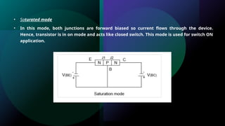 Saturated Switch Pattern Overview of electronic devices and circuits. | PPTX