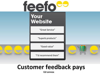 Customer feedback pays Ed Lennox Ed Lennox “ Great Service” “ Superb products” “ Good value” “ I’d recommend them” 