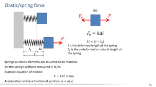FEEG1002_Dynamics - 1 LinearMotion slides.pdf