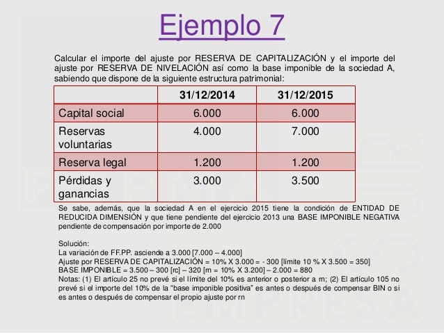 Fe ejemplos impuesto sociedades