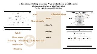 #(Exercising-Making-Informed-Aware-Intentional-Life)Choice(s)
#Existing—#Living — #(to)Feel-Alive
Poh-Sun Goh, 9 October 2021, 0615am
#HaveTo
#WantTo
#NeedTo
#Experience(s)
#Outer
#Inner
#Feel-#Alive
#Life-#Choices
#Training
#Awareness
#Coaching
#Re
fl
ection
#Reading
#Work
https://www.slideshare.net/dnrgohps/
fi
ndingpersonalbalancepoin

t
https://www.slideshare.net/dnrgohps/happiness-
fi
nding-a-dynamic-balance-point

https://www.slideshare.net/dnrgohps/thriving-meaning-purpose

 