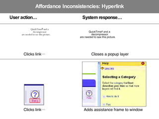 Affordance Inconsistencies: Hyperlink Clicks link… Closes a popup layer Clicks link… Adds assistance frame to window User ...