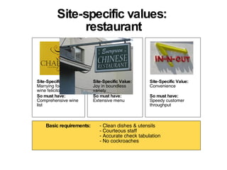 Site-specific values:  restaurant Basic requirements:   - Clean dishes & utensils - Courteous staff  - Accurate check tabu...