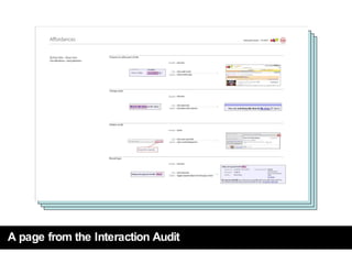 A page from the Interaction Audit 