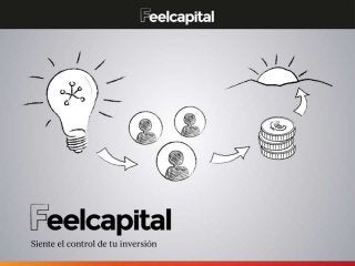 Feelcapital: Presentación corporativa