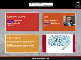 IDENTIDAD DIGITAL CEO
CONTENIDOS
TWITTER: 21 seguidores
FACEBOOK: 174 fans
LINKEDIN: No tiene
KLOUT: 13
PUBLICACIONES MENSUALES BLOG: Sin actividad
PUBLICACIONES MENSUALES TWITTER: Sin
actividad
PUBLICACIONES MENSUALES FB: Sin actividad
PUBLICACIONES MENSUALES LN: Sin actividad
ANTONIO BERNABEU
TWITTER: No tiene
LINKEDIN: 189 contactos
KLOUT: -
www.abernabeu.com
75
0,03 puntos
ratio: 0,001%
 