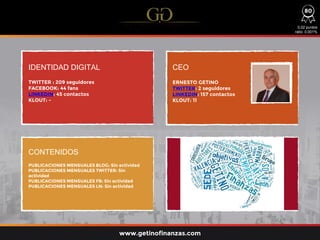 IDENTIDAD DIGITAL CEO
CONTENIDOS
TWITTER : 209 seguidores
FACEBOOK: 44 fans
LINKEDIN: 45 contactos
KLOUT: -
ERNESTO GETINO
TWITTER: 2 seguidores
LINKEDIN: 157 contactos
KLOUT: 11
www.getinofinanzas.com
80
PUBLICACIONES MENSUALES BLOG: Sin actividad
PUBLICACIONES MENSUALES TWITTER: Sin
actividad
PUBLICACIONES MENSUALES FB: Sin actividad
PUBLICACIONES MENSUALES LN: Sin actividad
0,02 puntos
ratio: 0,001%
 