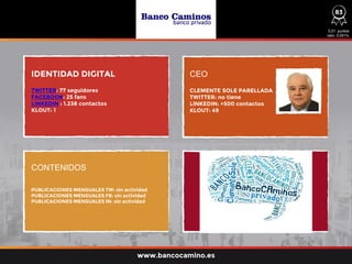 IDENTIDAD DIGITAL CEO
CONTENIDOS
TWITTER: 77 seguidores
FACEBOOK: 25 fans
LINKEDIN : 1.238 contactos
KLOUT: 1
PUBLICACIONES MENSUALES TW: sin actividad
PUBLICACIONES MENSUALES FB: sin actividad
PUBLICACIONES MENSUALES IN: sin actividad
CLEMENTE SOLE PARELLADA
TWITTER: no tiene
LINKEDIN: +500 contactos
KLOUT: 49
0,01 puntos
ratio: 0,001%
www.bancocamino.es
83
 