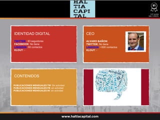 IDENTIDAD DIGITAL CEO
CONTENIDOS
TWITTER : 83 seguidores
FACEBOOK: No tiene
LINKEDIN: 60 contactos
KLOUT: -
ALVARO BAÑON
TWITTER: No tiene
LINKEDIN: +500 contactos
KLOUT: -
0,01 puntos
ratio: 0,0003%
www.haltiacapital.com
PUBLICACIONES MENSUALES TW: Sin actividad
PUBLICACIONES MENSUALES FB: sin actividad
PUBLICACIONES MENSUALES IN: sin actividad
91
 