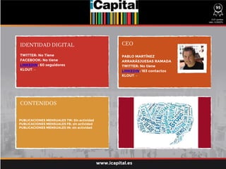 TWITTER: No Tiene
FACEBOOK: No tiene
LINKEDIN: 60 seguidores
KLOUT: -
PABLO MARTÍNEZ
ARRARÁSJUESAS RAMADA
TWITTER: No tiene
LINKEDIN: 163 contactos
KLOUT: -
0,01 puntos
ratio: 0,0002%
PUBLICACIONES MENSUALES TW: Sin actividad
PUBLICACIONES MENSUALES FB: sin actividad
PUBLICACIONES MENSUALES IN: sin actividad
www.icapital.es
95
 
