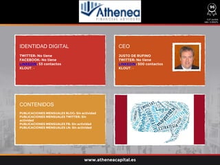 IDENTIDAD DIGITAL CEO
CONTENIDOS
TWITTER: No tiene
FACEBOOK: No tiene
LINKEDIN: 53 contactos
KLOUT: -
PUBLICACIONES MENSUALES BLOG: Sin actividad
PUBLICACIONES MENSUALES TWITTER: Sin
actividad
PUBLICACIONES MENSUALES FB: Sin actividad
PUBLICACIONES MENSUALES LN: Sin actividad
JUSTO DE RUFINO
TWITTER: No tiene
LINKEDIN: 500 contactos
KLOUT: -
0,01 puntos
ratio: 0,0002%
www.atheneacapital.es
96
 