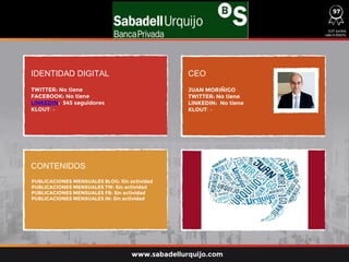 IDENTIDAD DIGITAL CEO
CONTENIDOS
TWITTER: No tiene
FACEBOOK: No tiene
LINKEDIN: 545 seguidores
KLOUT: -
PUBLICACIONES MENSUALES BLOG: Sin actividad
PUBLICACIONES MENSUALES TW: Sin actividad
PUBLICACIONES MENSUALES FB: Sin actividad
PUBLICACIONES MENSUALES IN: Sin actividad
JUAN MORIÑIGO
TWITTER: No tiene
LINKEDIN: No tiene
KLOUT: -
0,01 puntos
ratio:0,0002%
www.sabadellurquijo.com
97
 