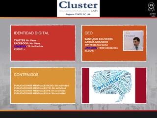 IDENTIDAD DIGITAL CEO
CONTENIDOS
TWITTER No tiene
FACEBOOK: No tiene
LINKEDIN: 15 contactos
KLOUT: -
PUBLICACIONES MENSUALES BLOG: Sin actividad
PUBLICACIONES MENSUALES TW: Sin actividad
PUBLICACIONES MENSUALES FB: Sin actividad
PUBLICACIONES MENSUALES LN: Sin actividad
SANTIAGO SOLIVERES
GARCÍA GRANERO
TWITTER: No tiene
LINKEDIN: +500 contactos
KLOUT: -
puntos
ratio:
99
 