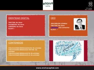 IDENTIDAD DIGITAL CEO
CONTENIDOS
TWITTER: No tiene
FACEBOOK: No tiene
LINKEDIN: No tiene
KLOUT: -
PUBLICACIONES MENSUALES BLOG: Sin actividad
PUBLICACIONES MENSUALES TWITTER: Sin
actividad
PUBLICACIONES MENSUALES FB: Sin actividad
PUBLICACIONES MENSUALES LN: Sin actividad
JON EPELDE LIZARAU
TWITTER: No tiene
LINKEDIN: 322 contactos
KLOUT: -
100
0,01 puntos
ratio: 0,0002%
www.enoivacapital.com
 