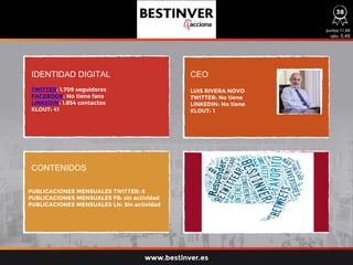 IDENTIDAD DIGITAL CEO
CONTENIDOS
TWITTER: 1.709 seguidores
FACEBOOK: No tiene fans
LINKEDIN: 1.854 contactos
KLOUT: 41
PUBLICACIONES MENSUALES TWITTER: 6
PUBLICACIONES MENSUALES FB: sin actividad
PUBLICACIONES MENSUALES LN: Sin actividad
LUIS RIVERA NOVO
TWITTER: No tiene
LINKEDIN: No tiene
KLOUT: 1
puntos 11,69
ratio: 0,49
www.bestinver.es
38
 