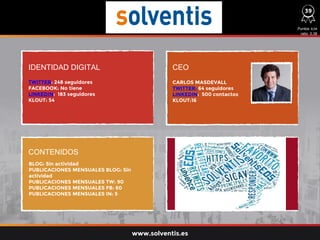 IDENTIDAD DIGITAL CEO
CONTENIDOS
TWITTER: 248 seguidores
FACEBOOK: No tiene
LINKEDIN: 183 seguidores
KLOUT: 54
BLOG: Sin actividad
PUBLICACIONES MENSUALES BLOG: Sin
actividad
PUBLICACIONES MENSUALES TW: 90
PUBLICACIONES MENSUALES FB: 60
PUBLICACIONES MENSUALES IN: 5
CARLOS MASDEVALL
TWITTER: 64 seguidores
LINKEDIN: 500 contactos
KLOUT:16
Puntos 9,04
ratio: 0,38
www.solventis.es
39
 