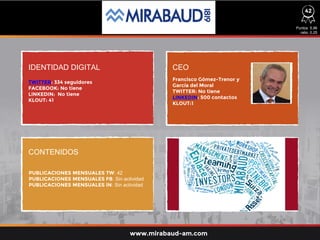IDENTIDAD DIGITAL CEO
CONTENIDOS
TWITTER: 334 seguidores
FACEBOOK: No tiene
LINKEDIN: No tiene
KLOUT: 41
PUBLICACIONES MENSUALES TW: 42
PUBLICACIONES MENSUALES FB: Sin actividad
PUBLICACIONES MENSUALES IN: Sin actividad
Francisco Gómez-Trenor y
García del Moral
TWITTER: No tiene
LINKEDIN: 500 contactos
KLOUT:1
Puntos 5,96
ratio: 0,25
www.mirabaud-am.com
42
 