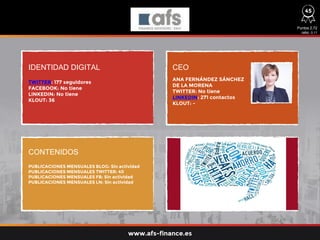 IDENTIDAD DIGITAL CEO
CONTENIDOS
TWITTER: 177 seguidores
FACEBOOK: No tiene
LINKEDIN: No tiene
KLOUT: 36
PUBLICACIONES MENSUALES BLOG: Sin actividad
PUBLICACIONES MENSUALES TWITTER: 40
PUBLICACIONES MENSUALES FB: Sin actividad
PUBLICACIONES MENSUALES LN: Sin actividad
ANA FERNÁNDEZ SÁNCHEZ
DE LA MORENA
TWITTER: No tiene
LINKEDIN: 271 contactos
KLOUT: -
Puntos 2,72
ratio: 0,11
www.afs-finance.es
45
 