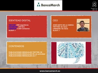 IDENTIDAD DIGITAL CEO
CONTENIDOS
TWITTER: 606 seguidores
FACEBOOK: 219 fans
LINKEDIN: 4.829 contactos
KLOUT: 1
PUBLICACIONES MENSUALES TWITTER: 30
PUBLICACIONES MENSUALES FB: sin actividad
PUBLICACIONES MENSUALES LN: 7
JOSÉ NIETO DE LA CIERVA
TWITTER: No tiene
LINKEDIN: No tiene
KLOUT: 1
Puntos 2,15
ratio: 0,09
www.bancamarch.es
49
 
