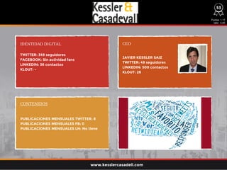 TWITTER: 349 seguidores
FACEBOOK: Sin actividad fans
LINKEDIN: 36 contactos
KLOUT: -
PUBLICACIONES MENSUALES TWITTER: 8
PUBLICACIONES MENSUALES FB: 0
PUBLICACIONES MENSUALES LN: No tiene
JAVIER KESSLER SAIZ
TWITTER: 49 seguidores
LINKEDIN: 500 contactos
KLOUT: 26
Puntos 1,17
ratio: 0,05
www.kesslercasadell.com
153
 