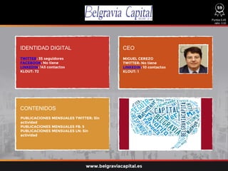 IDENTIDAD DIGITAL CEO
CONTENIDOS
TWITTER: 35 seguidores
FACEBOOK: No tiene
LINKEDIN: 143 contactos
KLOUT: 72
PUBLICACIONES MENSUALES TWITTER: Sin
actividad
PUBLICACIONES MENSUALES FB: 5
PUBLICACIONES MENSUALES LN: Sin
actividad
MIGUEL CEREZO
TWITTER: No tiene
LINKEDIN: 10 contactos
KLOUT: 1
Puntos 0,45
ratio: 0,02
www.belgraviacapital.es
59
 