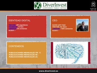 IDENTIDAD DIGITAL CEO
CONTENIDOS
TWITTER :281 seguidores
FACEBOOK: 15 fans
LINKEDIN: 26 contactos
KLOUT: -
DAVID LEVY FAIG
TWITTER: No tiene
LINKEDIN: +500 contactos
KLOUT: -
puntos 0,09
ratio: 0,004
www.diverinvest.es
68
PUBLICACIONES MENSUALES TW: 10
PUBLICACIONES MENSUALES FB :
PUBLICACIONES MENSUALES LK:
 