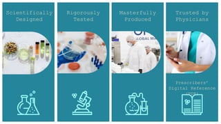 Scientifically
Designed
Rigorously
Tested
Masterfully
Produced
Trusted by
Physicians
Prescribers’
Digital Reference
(PDR)
 