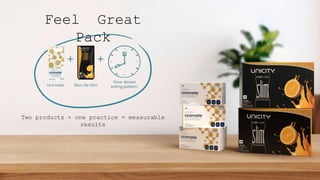 Two products + one practice = measurable
results
Feel Great
Pack
 