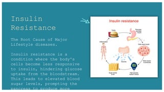 Insulin
Resistance
The Root Cause of Major
Lifestyle diseases.
Insulin resistance is a
condition where the body's
cells become less responsive
to insulin, hindering glucose
uptake from the bloodstream.
This leads to elevated blood
sugar levels, prompting the
pancreas to produce more
 
