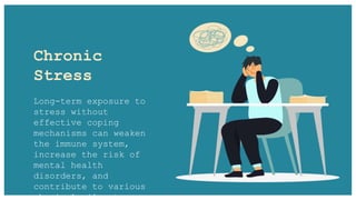 Chronic
Stress
Long-term exposure to
stress without
effective coping
mechanisms can weaken
the immune system,
increase the risk of
mental health
disorders, and
contribute to various
physical ailments.
 
