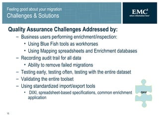 Feeling good about your migration Challenges & Solutions Quality Assurance Challenges Addressed by: Business users performing enrichment/inspection: Using Blue Fish tools as workhorses Using Mapping spreadsheets and Enrichment databases Recording audit trail for all data Ability to remove failed migrations Testing early, testing often, testing with the entire dataset Validating the entire toolset Using standardized import/export tools DIXI, spreadsheet-based specifications, common enrichment application QAV 