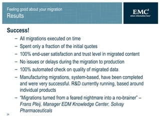 Feeling good about your migration Results Success! All migrations executed on time Spent only a fraction of the initial quotes 100% end-user satisfaction and trust level in migrated content No issues or delays during the migration to production 100% automated check on quality of migrated data Manufacturing migrations, system-based, have been completed and were very successful. R&D currently running, based around individual products “ Migrations turned from a feared nightmare into a no-brainer” –  Frans Pleij, Manager EDM Knowledge Center, Solvay Pharmaceuticals 