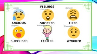 (Preocupado)
(Ansioso)
(Chocado)
(Cansado)
(Surpreso) (Ansioso/Animado)
 