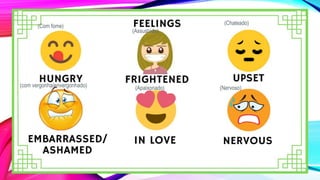 (Nervoso)
(Com fome)
(Assustado)
(Chateado)
(com vergonha/envergonhado) (Apaixonado)
 