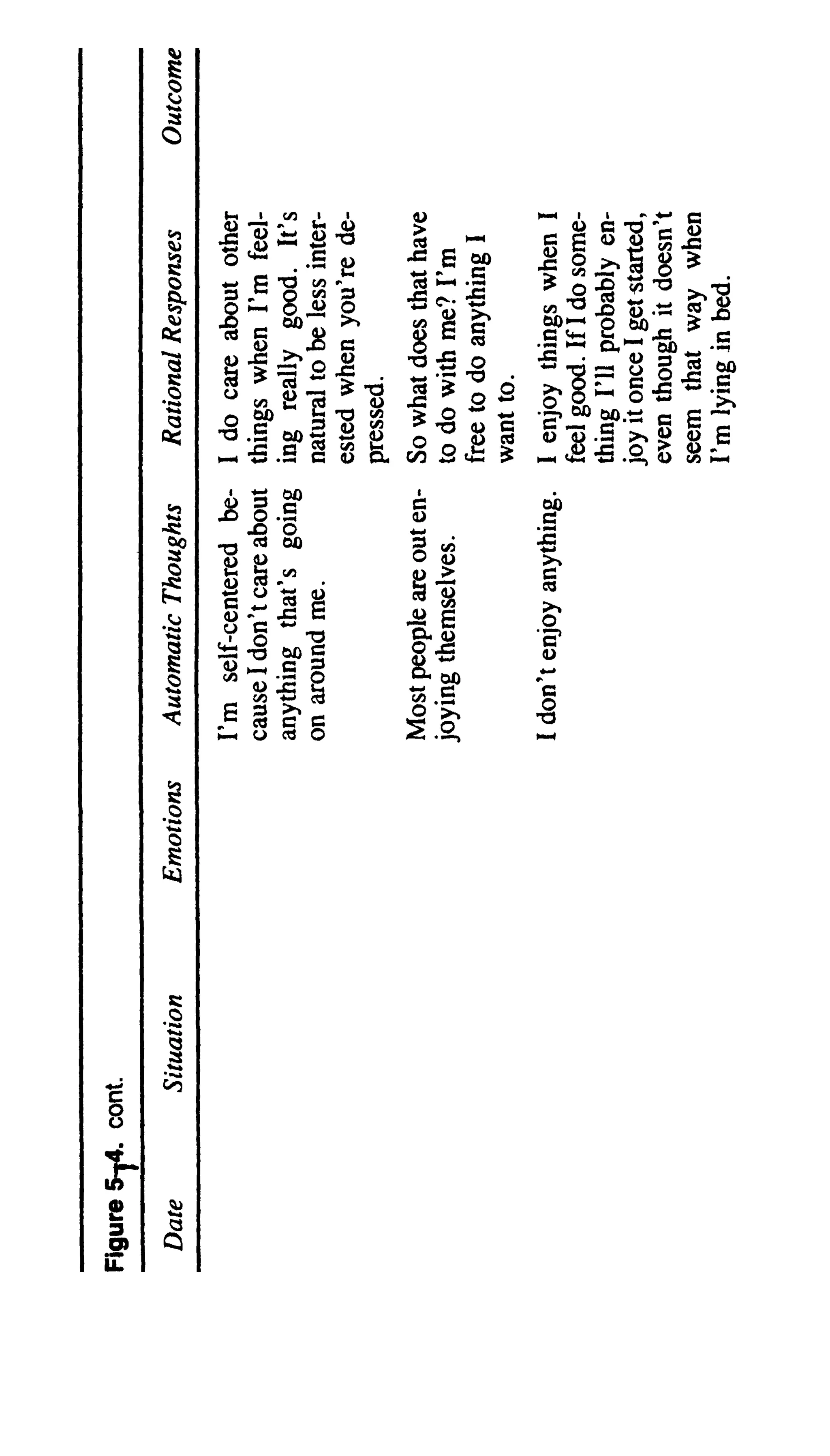Feeling good the new mood therapy david burns