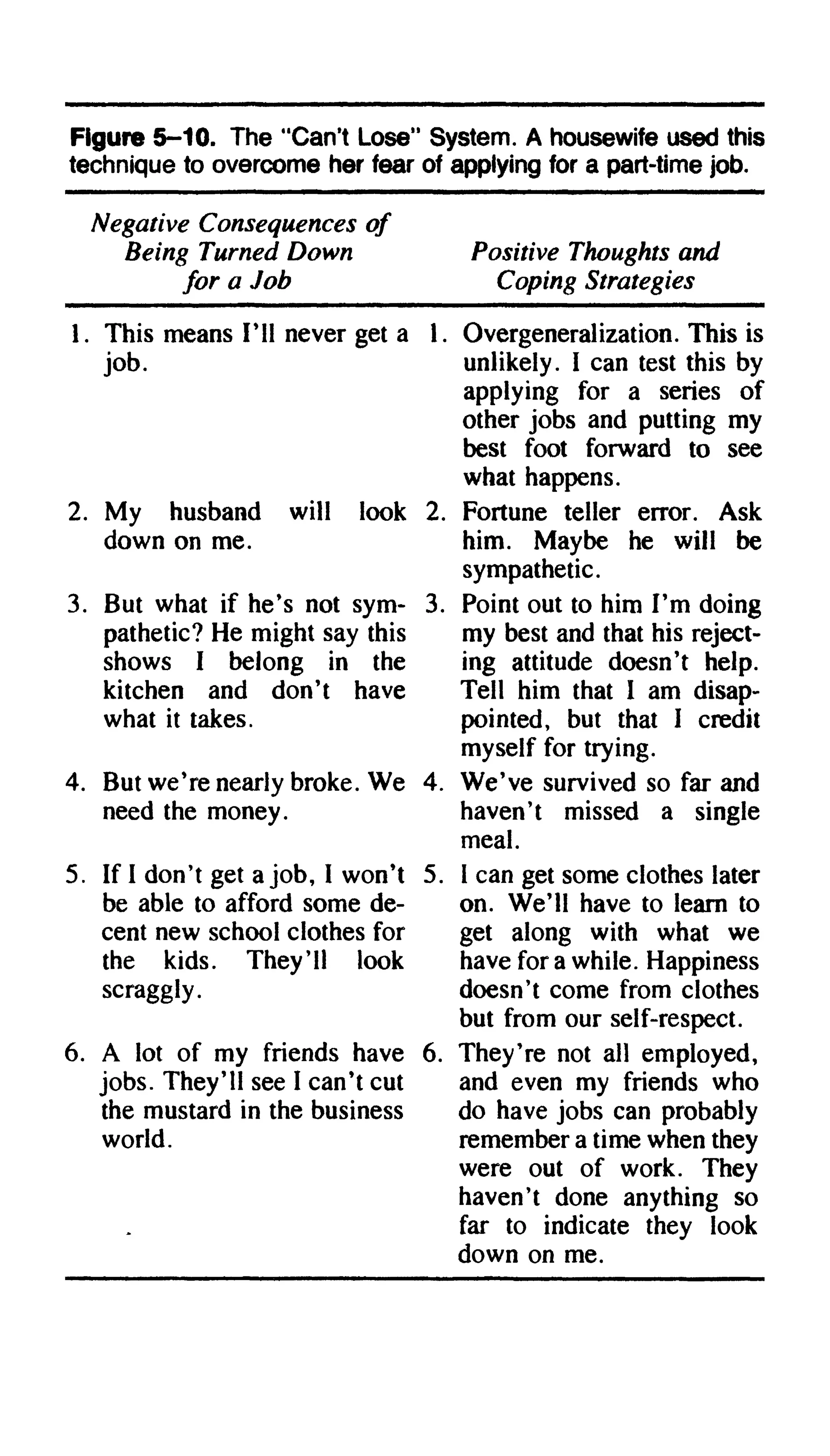 Feeling good the new mood therapy david burns