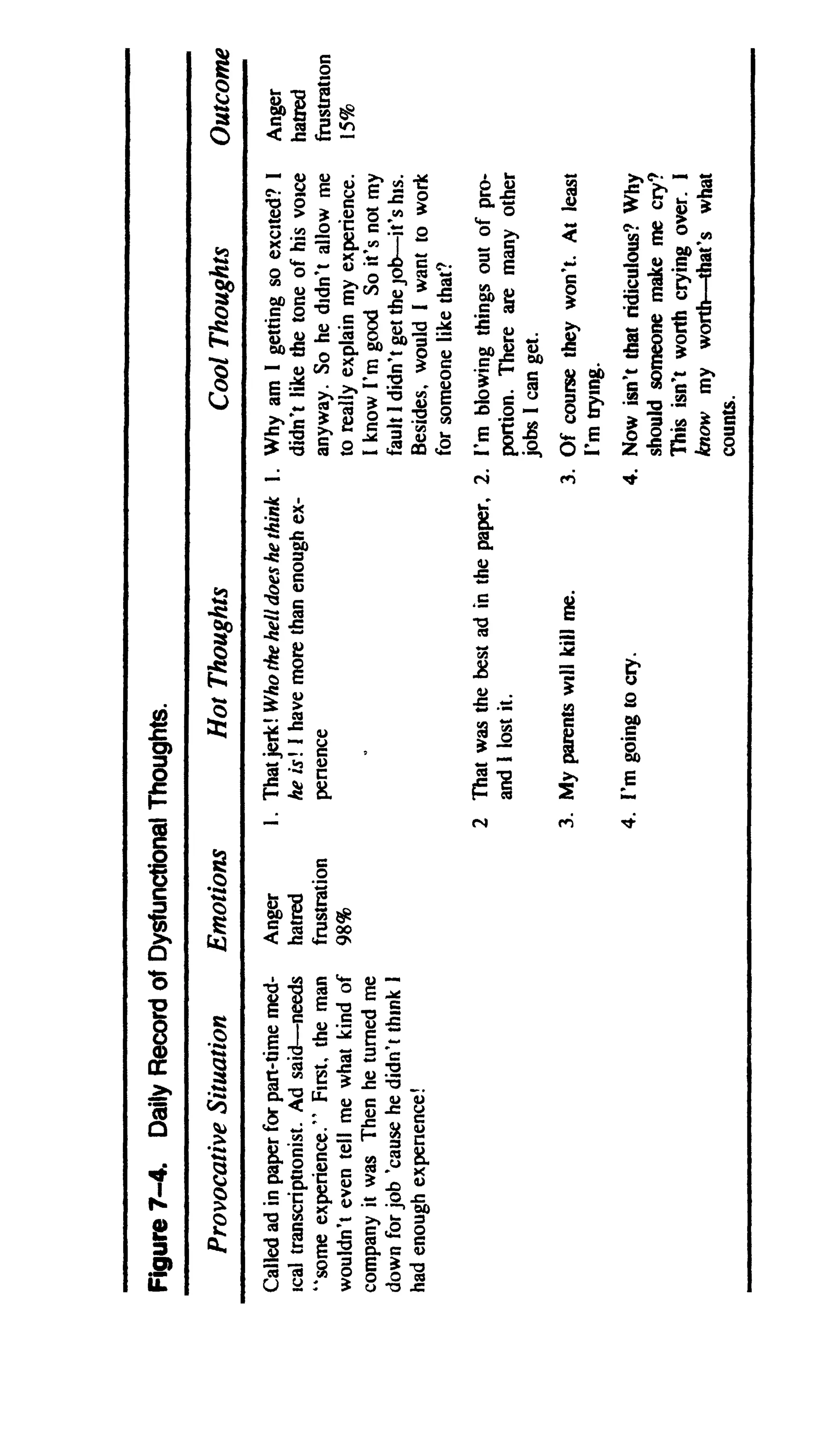 Feeling good the new mood therapy david burns