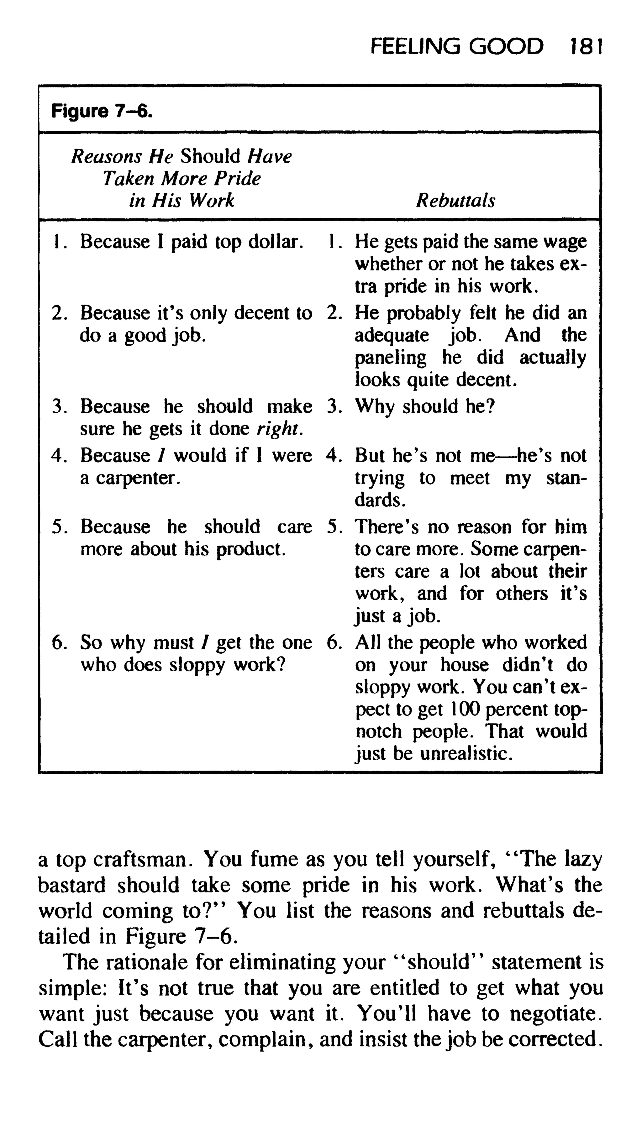 Feeling good the new mood therapy david burns