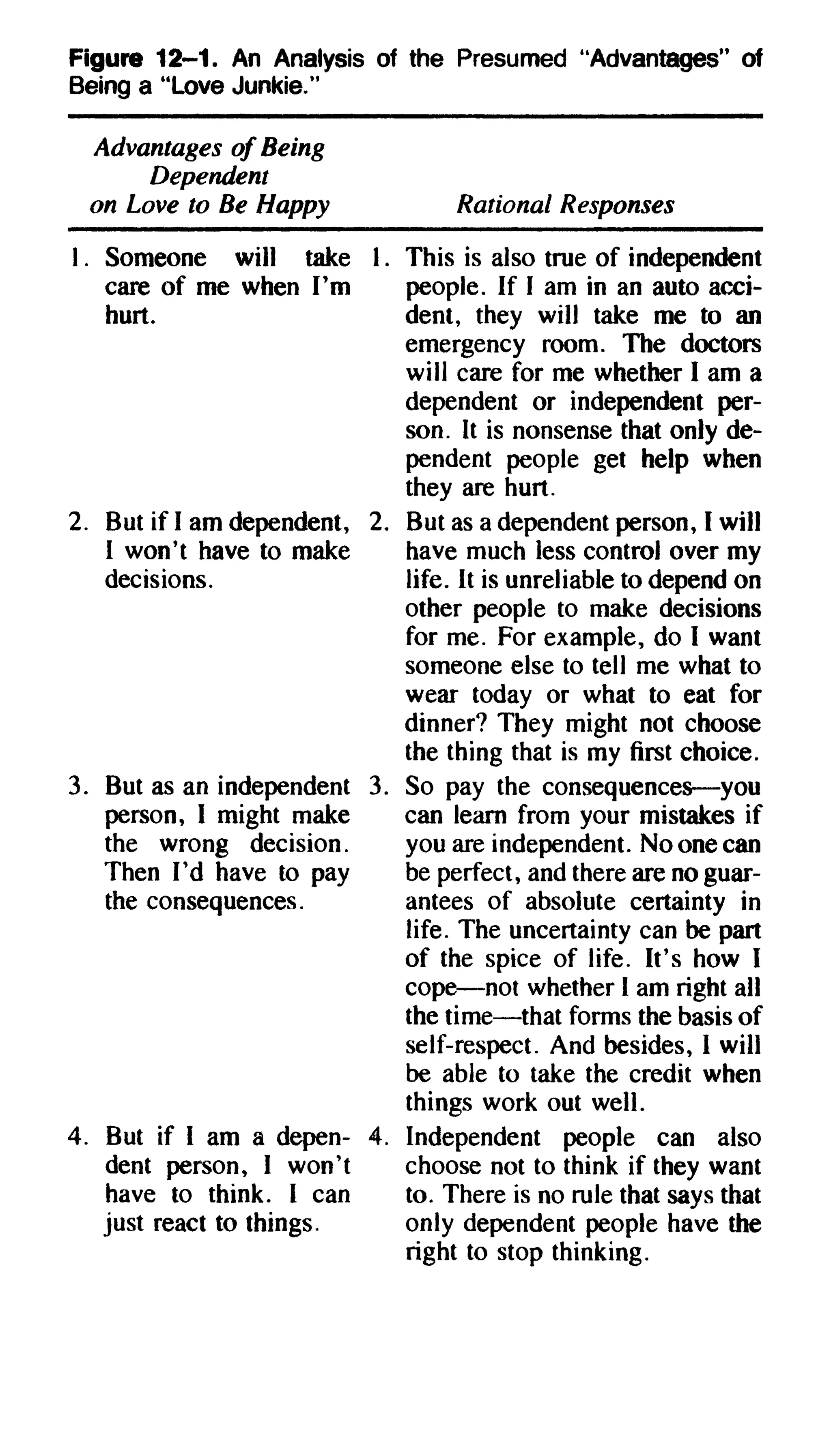 Feeling good the new mood therapy david burns