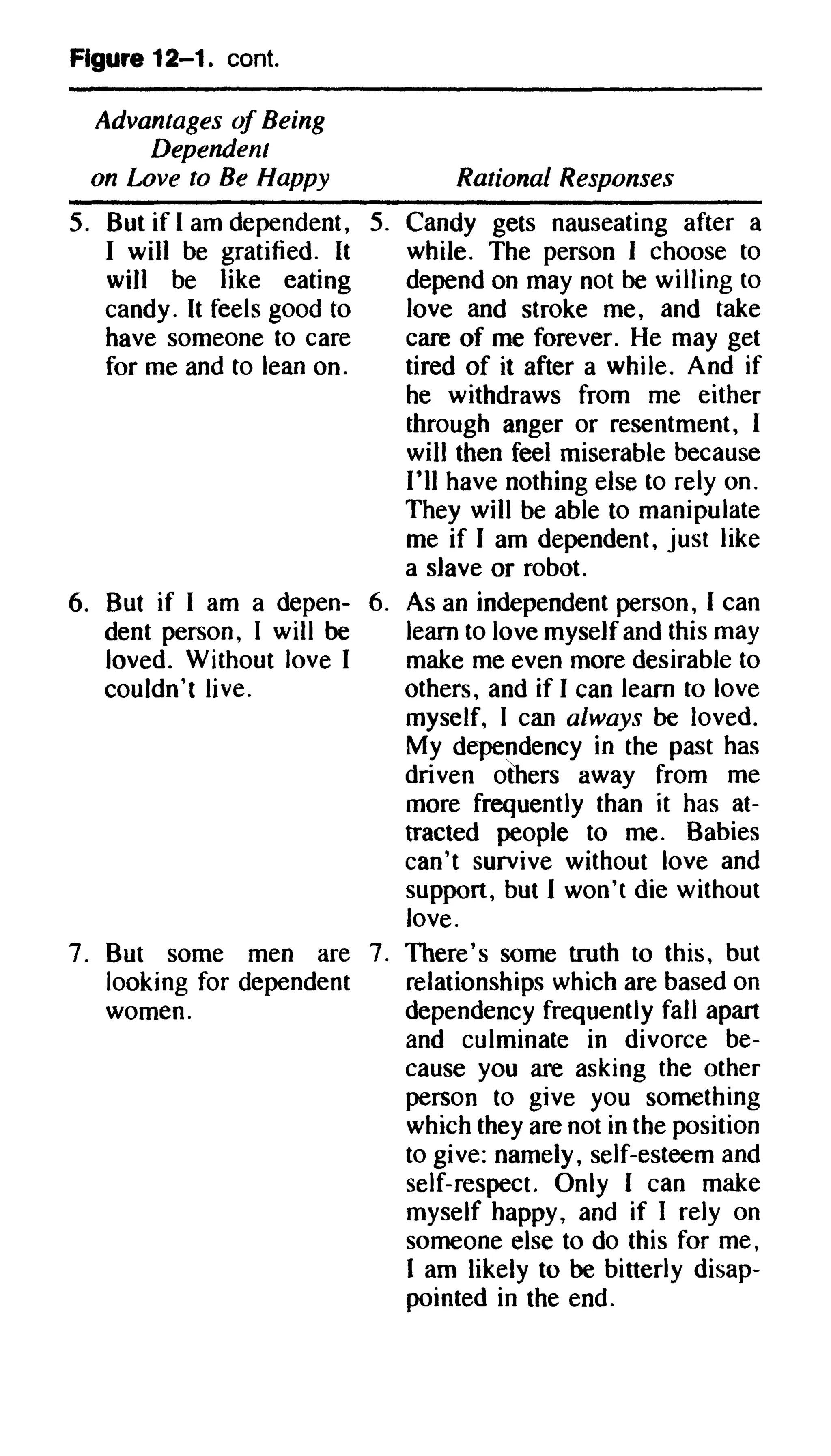 Feeling good the new mood therapy david burns