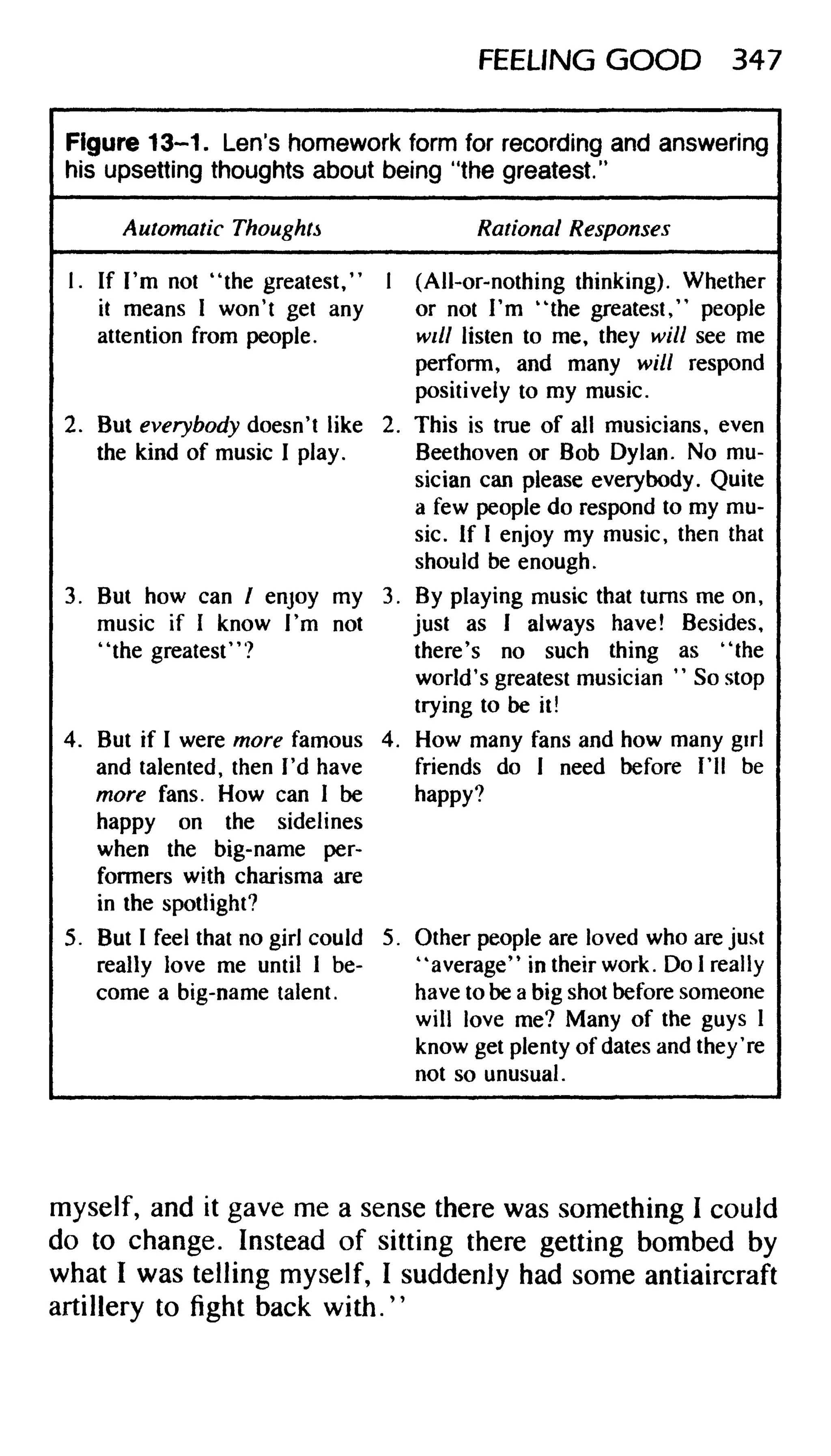 Feeling good the new mood therapy david burns