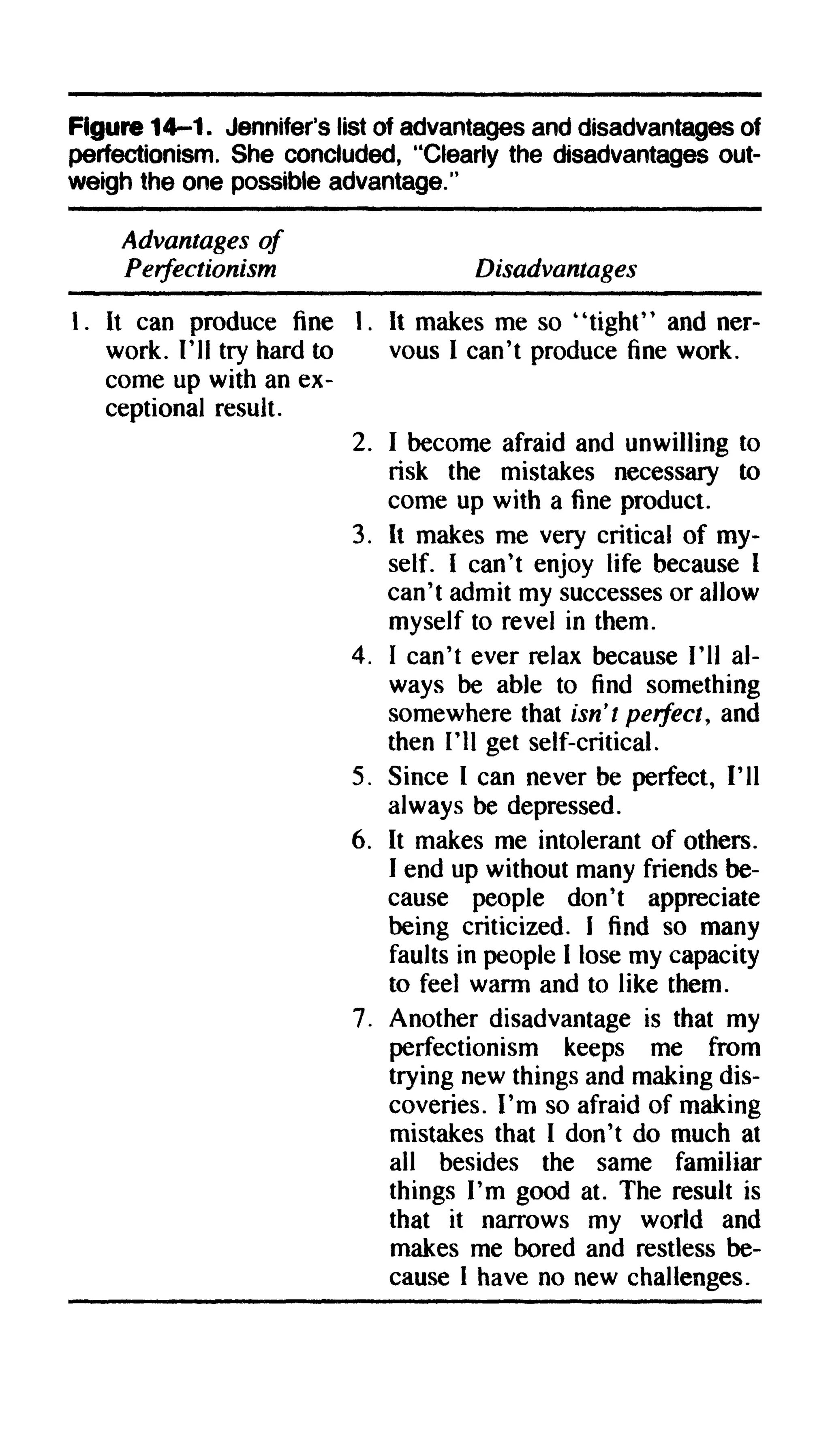 Feeling good the new mood therapy david burns