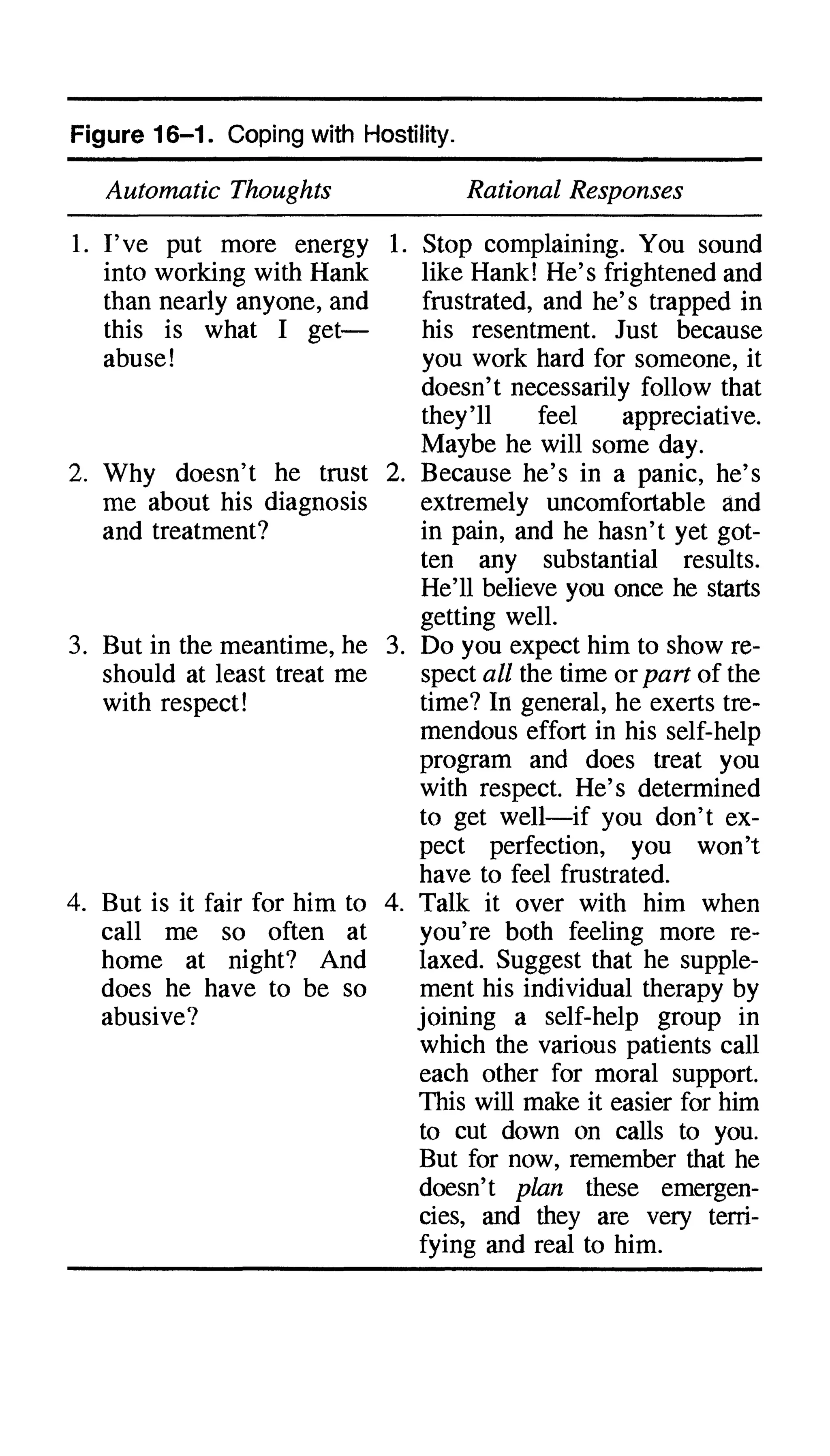 Feeling good the new mood therapy david burns