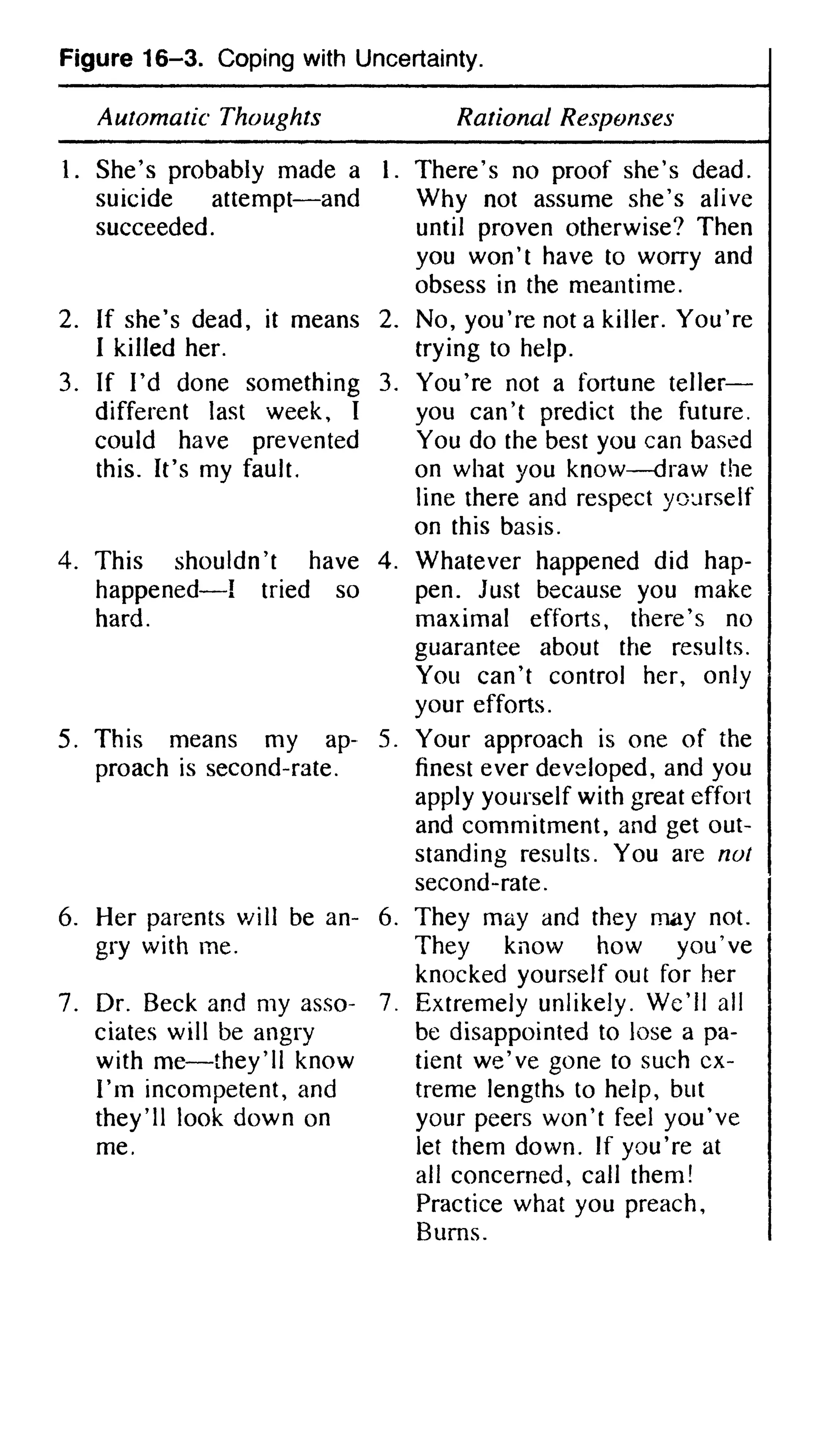 Feeling good the new mood therapy david burns