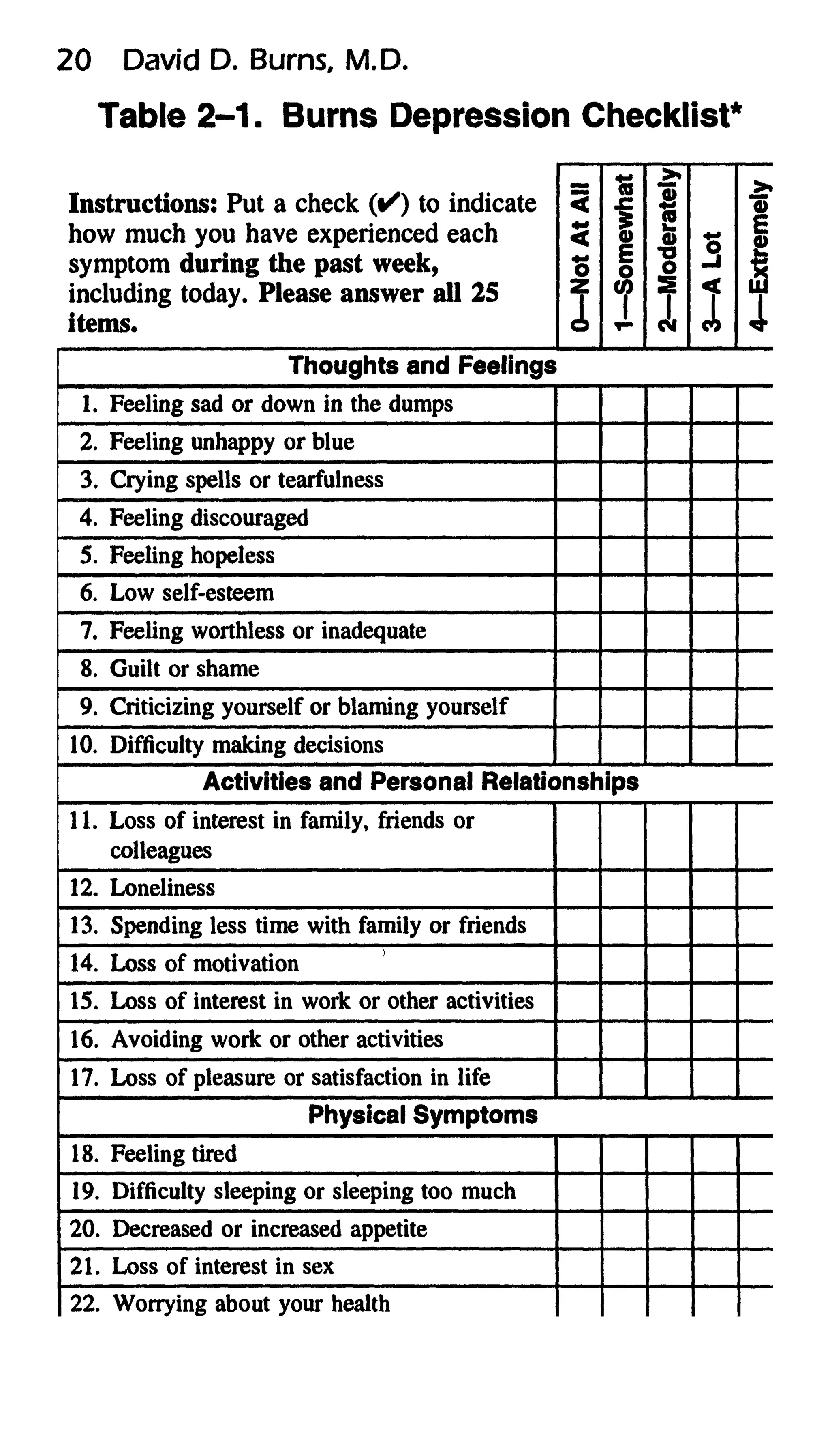 Feeling good the new mood therapy david burns